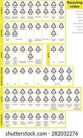 All recycling code can be found here, along with pictograms. Each codes are separated  and each specific use. All different code groups is separated from each other in a yellow background.