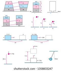 All shapes of work and energy with the subject of physics