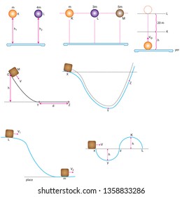 All shapes of work and energy with the subject of physics