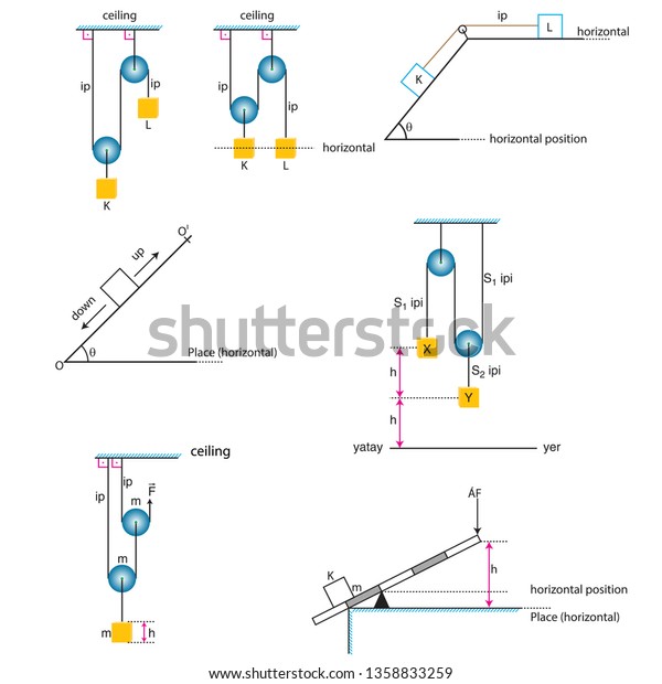 All Shapes Work Energy Subject Physics Stock Vector Royalty Free