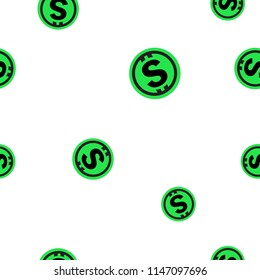 all the cryptocurrencies