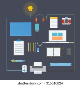 All stuff and electronic in your desk