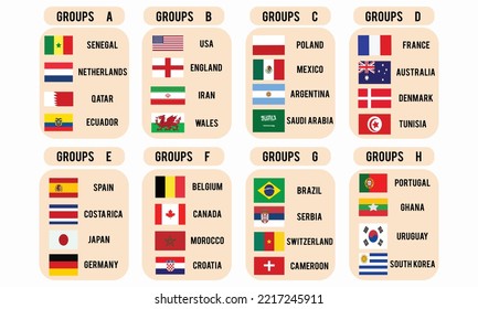 All teams with icons of national flags. Template