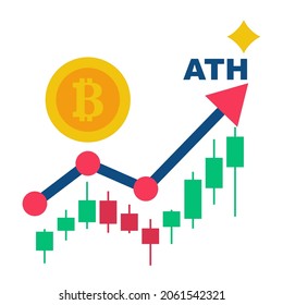 All Time High. Bitcoin ATH. BTC. The highest price. New achievement. Trade schedule with coin cryptocurrency. Vector illustration flat design. Isolated on white background.