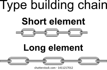 All type building chain element