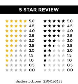 All type star rating review concept or 5 star review in yellow and black color icon set.