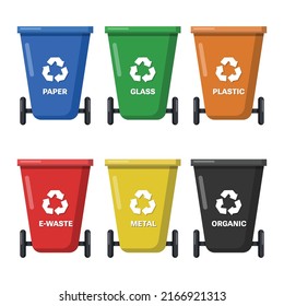 All type of trash can. Suitable for environment poster, banner, social media post, or video editing needs