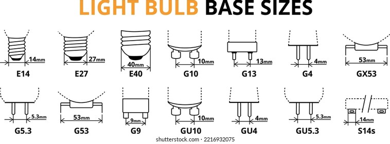 All types of base for light bulbs. Technical infographic with dimensions. Dimensions of the types of base for light bulbs. Vector graphics on a white background.