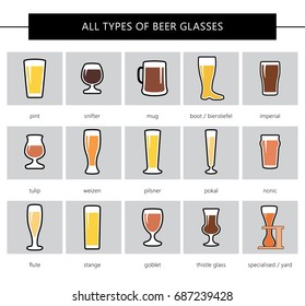 All types of beer glasses, different colors. Icon set in flat style. Different forms of glasses. Vector. 