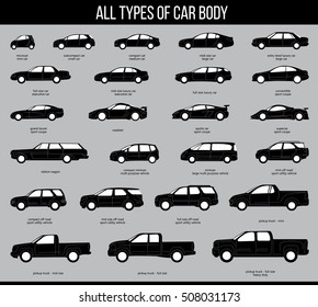 All Types Of Cars >> Cars Body Types Images Stock Photos Vectors Shutterstock All Types Of Cars >> Cars Body Types Images Stock Photos Vectors Shutterstock