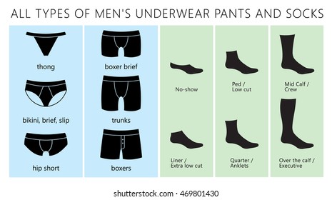 All types of men's underwear pants and socks.Thong, bikini, slip, hip short, boxer, trunks.