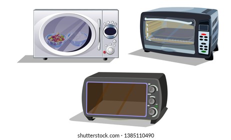 All types of microwave oven