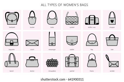 All types of women's bags ranging from elegant, sports, business and travel bags. Vector set.