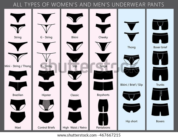 Men Underwear Types / Ultimate Guide To Picking The Best Men S ...