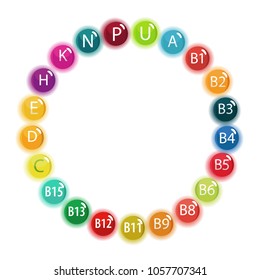 All the vitamins. Multi-colored circle on a white background. The Basics of Healthy Eating