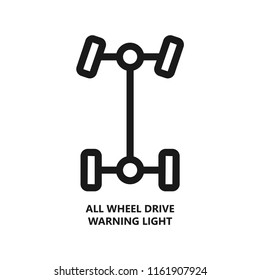 All Wheel Drive icon with text, car dashboard icon. Stroke outline style. Line vector. Isolate on white background.