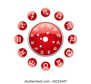 All zodiac red