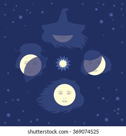 Allegorical illustration of moon phases as four woman faces: cute girl, woman with long hair, lady with a fan, and fairy witch, dark blue sky with stars on the background.