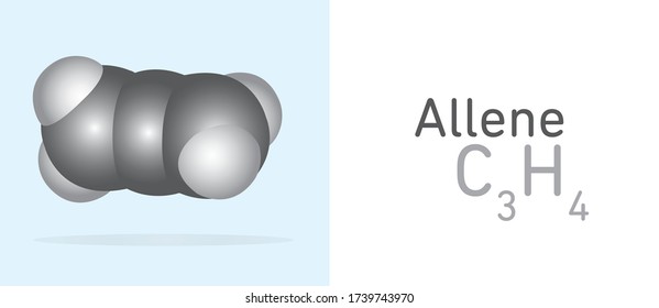 Molécula de gas Allene, propadieno (C3H4). Modelo de relleno de espacio. Fórmula química estructural y modelo molécula. Educación química