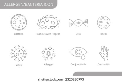 Conjunto de iconos de alérgicos y bacterias - Este conjunto de iconos médicos se puede usar para una variedad de presentaciones visuales
