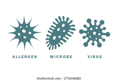 Allergen microbe and virus vector icons set on white background
