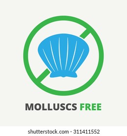 Allergen symbol information for molluscs.
