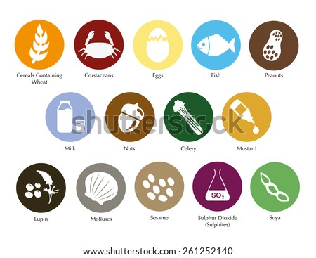 Allergen symbols information vector set