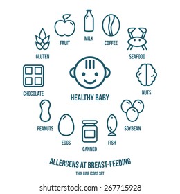 Allergens at breast-feeding icons set in thin line style. Dark blue print on white background
