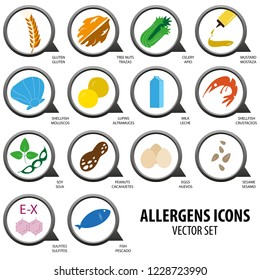 Allergens Information Icon For Menus