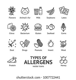Allergens Signs Black Thin Line Icon Set Basic Types Include of Peanut and Gluten. Vector illustration of Allergy Ingredient