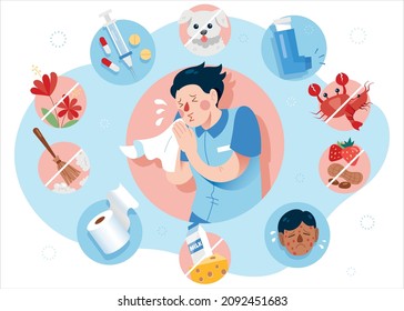 Allergic concept with risk factors and symptoms. Flat vector symbols.