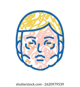 allergic edema doodle icon sketch vector. allergic edema sign. isolated symbol illustration