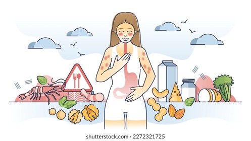 Allergic reaction from food ingredients and grocery products outline concept. Nuts, almonds, dairy or seafood as dangerous cause for itchy skin, rash or digestive inflammation vector illustration.