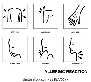 Reacción alérgica, piel picante
Erupción cutánea, dolor articular, dolor corporal, estornudos, nariz rinitis, congestión nasal, dolor de garganta, dolor de oído 
tos, icono