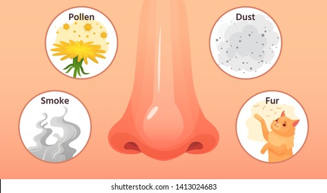 Allergic Sickness. Red Nose, Allergy Illnesses Symptoms And Allergens. Smoke, Pollen And Dust Allergies Cartoon Vector Illustration