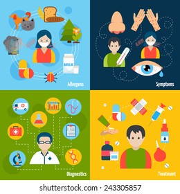 Allergies design concept set with allergens symptoms diagnostics and treatment flat icons isolated vector illustration