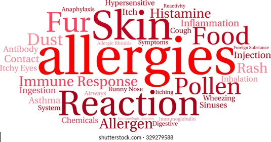 Allergies word cloud on a white background. 