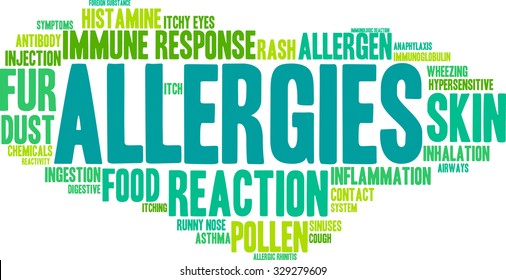 Allergies word cloud on a white background. 