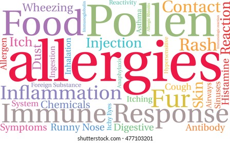 Allergies word cloud on a white background. 