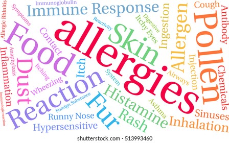 Allergies word cloud on a white background.  