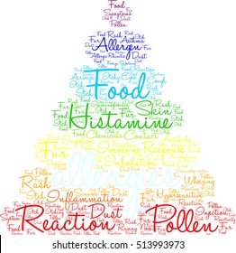 Allergies word cloud on a white background.  