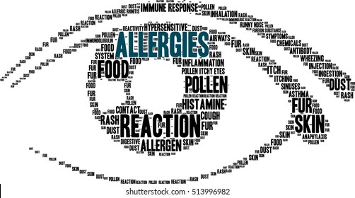 Allergies word cloud on a white background. 