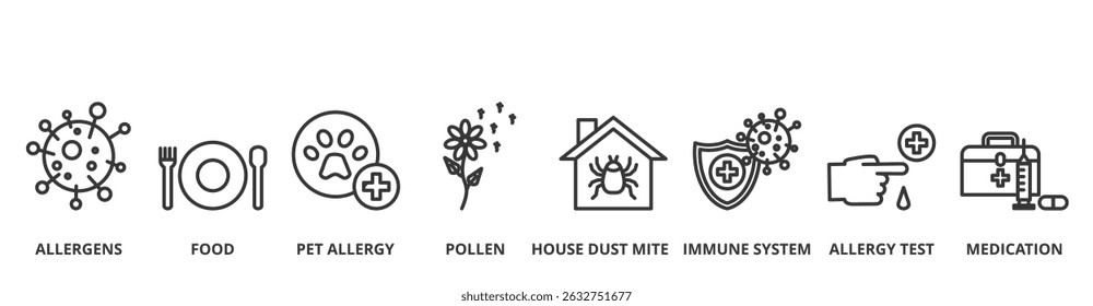 Allergy banner vector illustration concept with icon of allergens, food, pet allergy, pollen, house dust mite, immune system, allergy test and medication 
