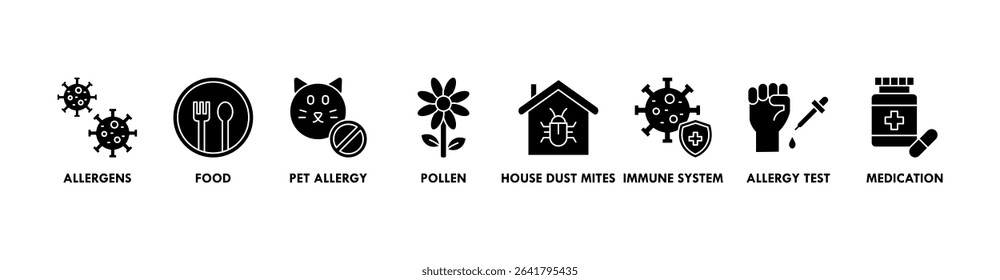 Allergy banner web icon vector illustration concept with icons of allergens, food, pet allergy, pollen, house dust mites, immune system, allergy test, and medication