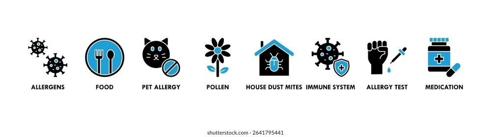 Allergy banner web icon vector illustration concept with icons of allergens, food, pet allergy, pollen, house dust mites, immune system, allergy test, and medication