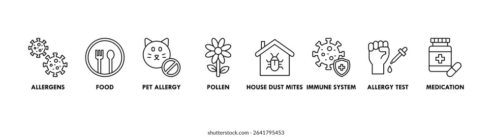 Allergy banner web icon vector illustration concept with icons of allergens, food, pet allergy, pollen, house dust mites, immune system, allergy test, and medication