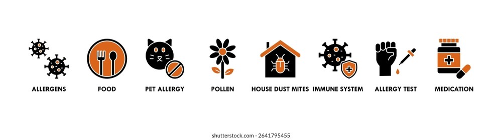 Allergy banner web icon vector illustration concept with icons of allergens, food, pet allergy, pollen, house dust mites, immune system, allergy test, and medication