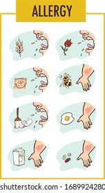 Factor alérgico y ilustración vectorial
