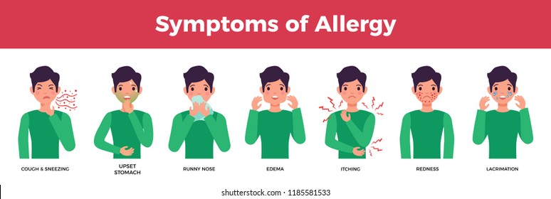 Allergy icons set with allergy symptoms symbols flat isolated vector illustration