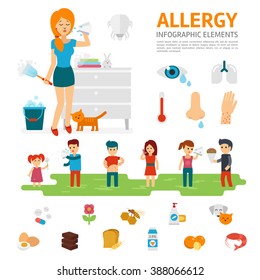 Allergy infographic elements vector flat design illustration. Woman sneezes and allergens icons. People with allergies. Tear, cough, sneezing, rashes, asthma, temperature, the symptoms of allergies. 